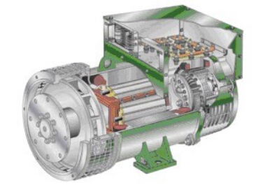 卫辉发电机内部结构图